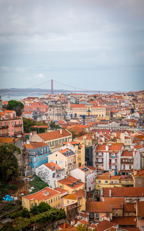 Мирадуро дас Порташ ду Соль Лиссабон 11 Мирадуро дас Порташ ду Соль Лиссабон