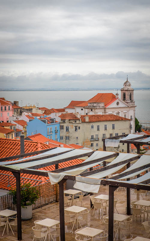 Достопримечательности Лиссабона Miradouro das Portas do Sol | руководство по укладке 11 Достопримечательности Лиссабона Miradouro das Portas do Sol | руководство по укладке